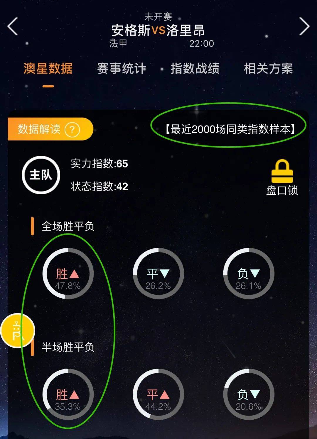 同时也标志