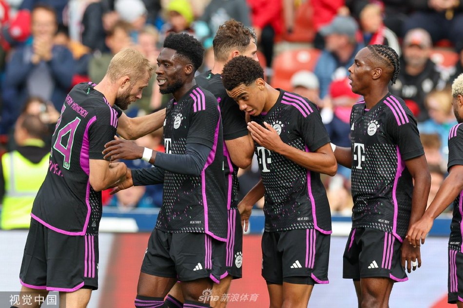 阵容规划为 阵容规划为